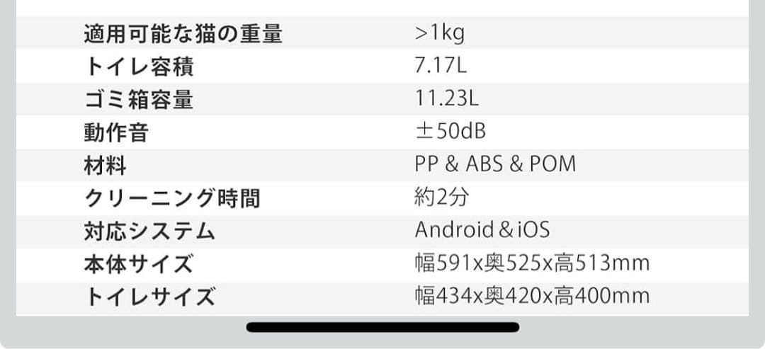 【2月中】neakasa 猫用トイレ