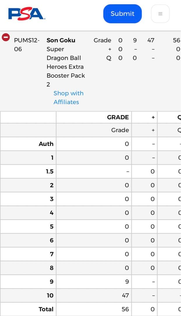 世界47枚 PSA10 ドラゴンボールヒーローズ 孫悟空 トレカ 2022 D