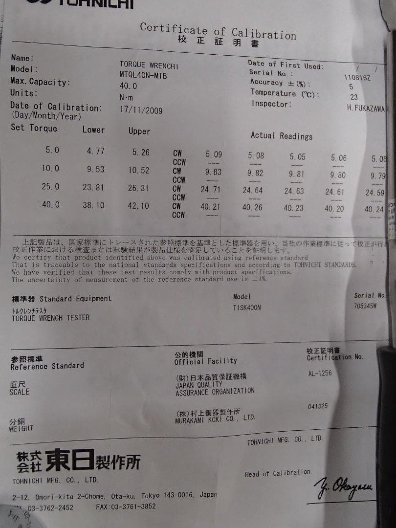 (Tohnichi) シグナル式トルクレンチ MTQL40Nセット