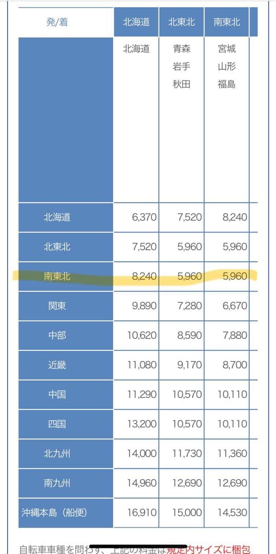 Grandir ロードバイク ホワイト/グリーン　引き取り限定