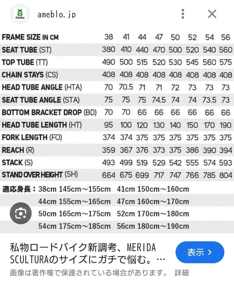 MERIDA SCULTURA5000 LAMPRE ロードバイク