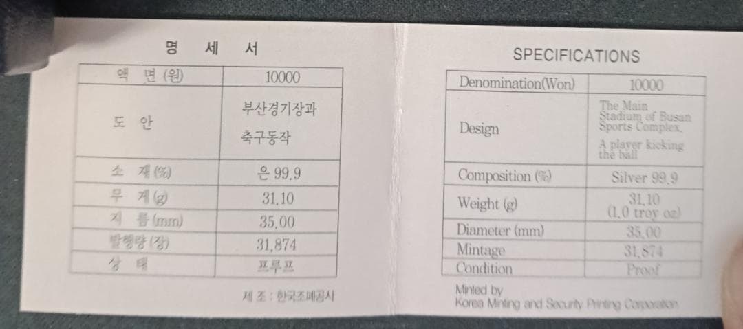 【希少】2002 FIFAワールドカップ 記念硬貨セット