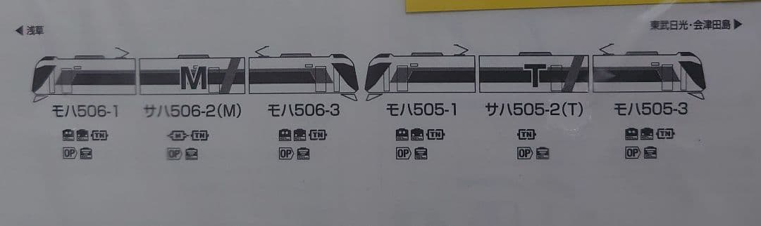 新品 東武 500系 リバティ けごん リバティ 会津 TOMIX 97934