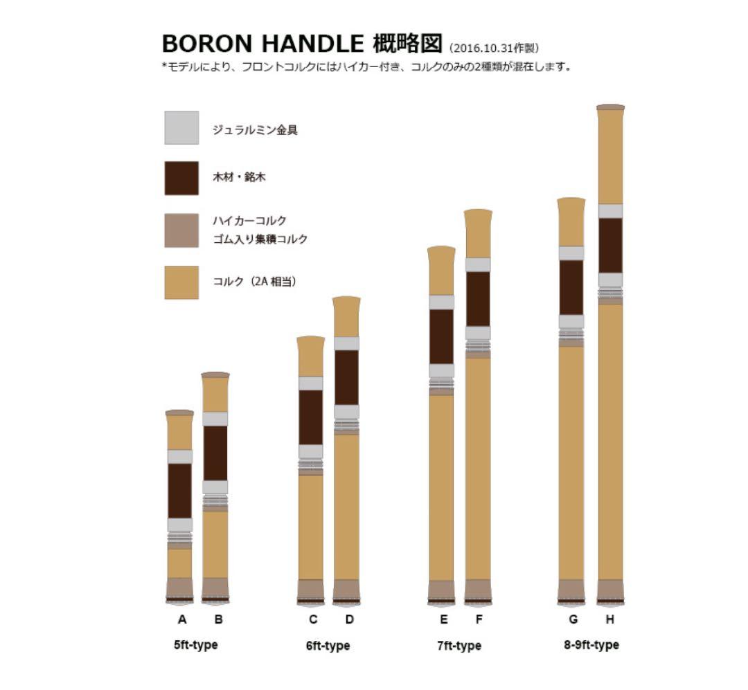 【美品】CASKET REVOLUTION72MHSカスケット レボリューション