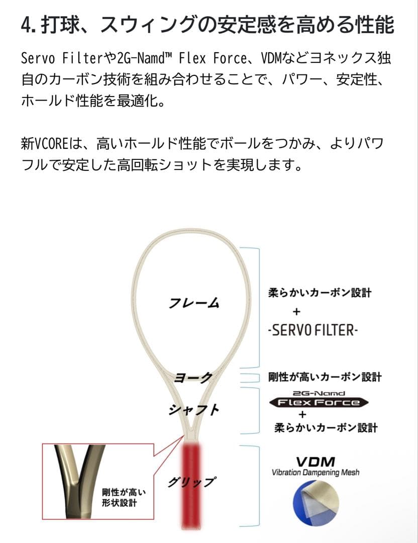YONEX VCORE100L G2 2026年モデル 国内正規品