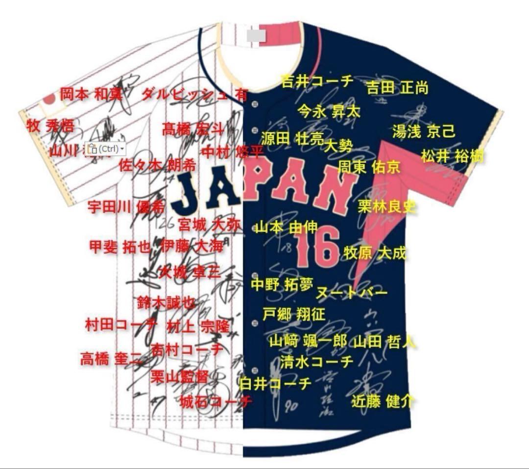 ⭐️ラスト⭐️WBCミックス仕様⭐️非売品 大谷翔平 日本代表サインユニフォーム＆キー