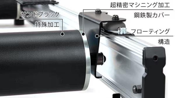 ミノウラ Absorb Roll R820A 振動吸収3本ローラー