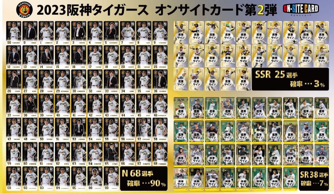 【阪神タイガース】オンサイトカード 2023-2 村上頌樹 SSR