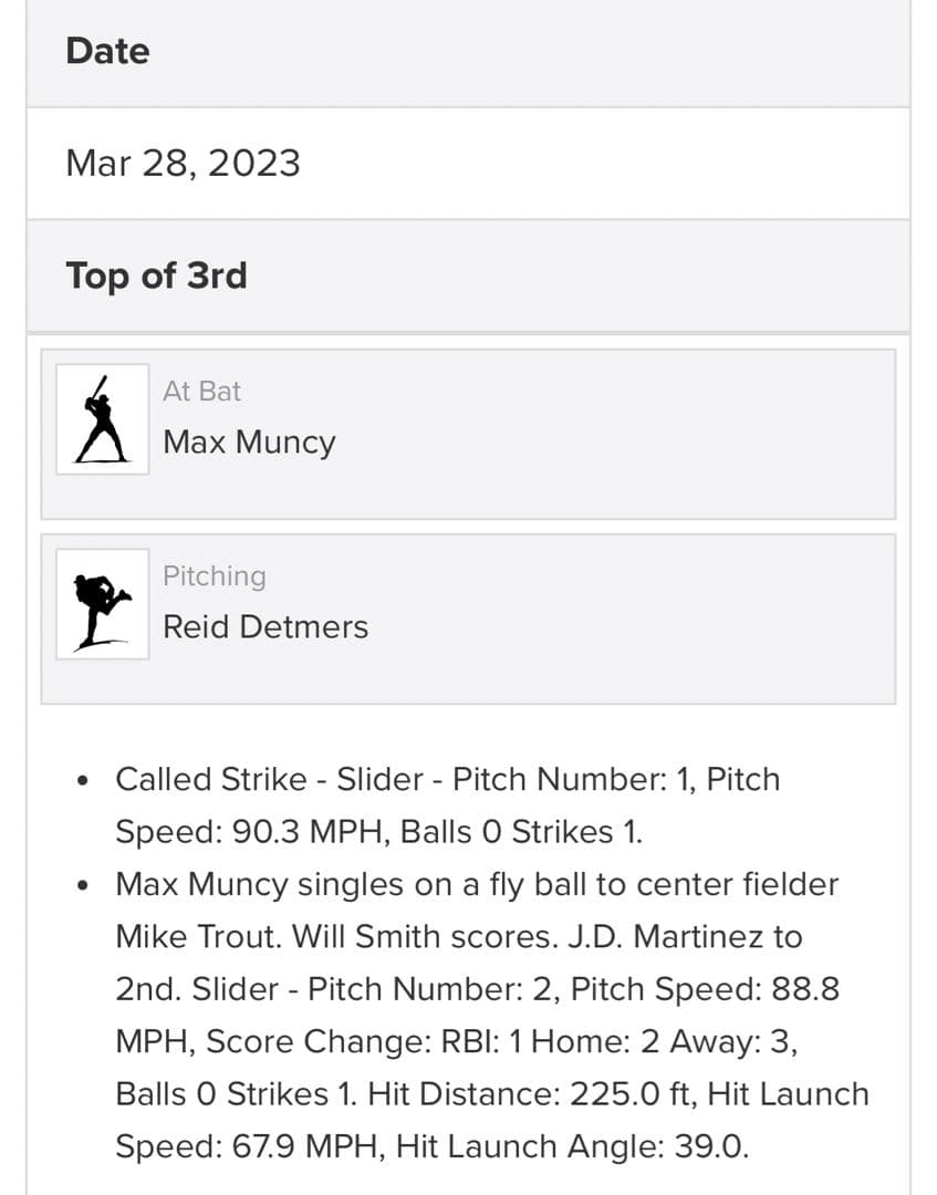 マックスマンシー　実使用　実打球　ボール　検索) サイン　Tシャツ　大谷翔平