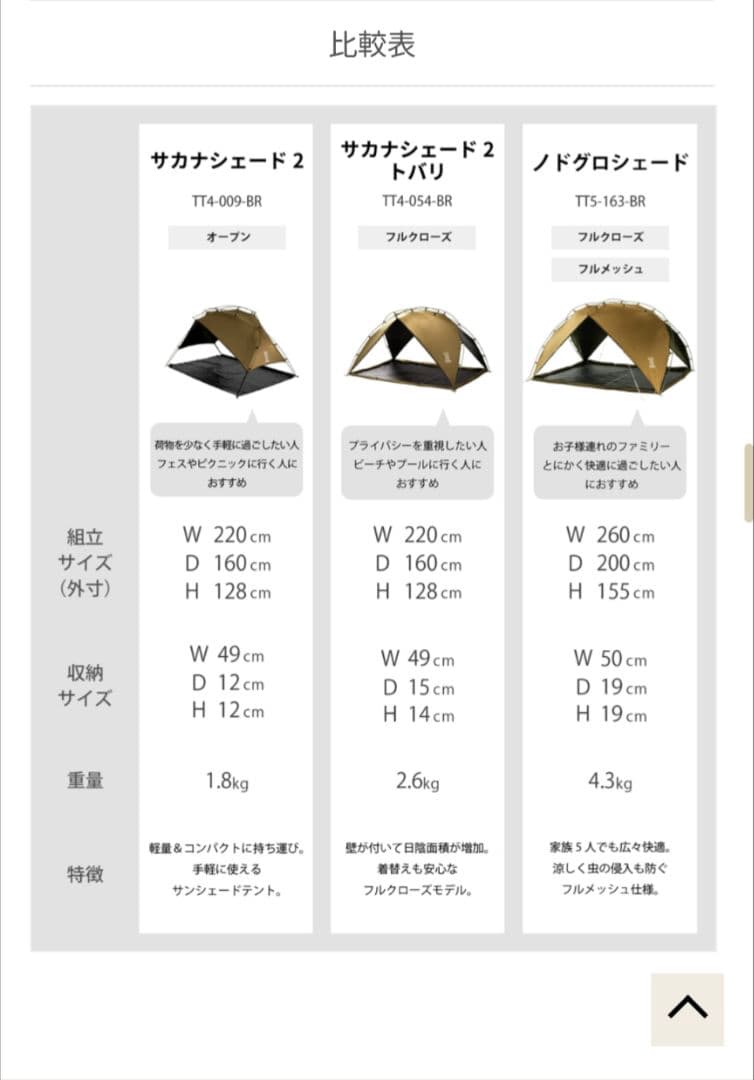 DDD サカナシェード2 トバリ