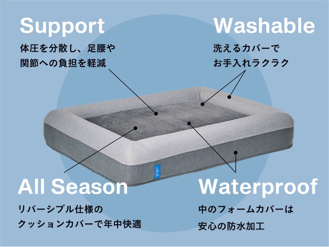 グーグードギー　Sサイズ　ペットベット