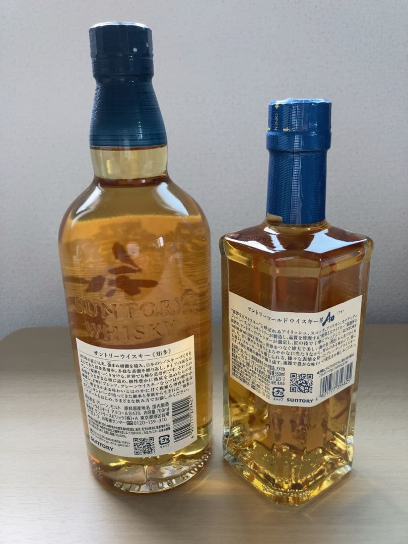 知多とサントリー ワールド ウイスキー セット　2本セット