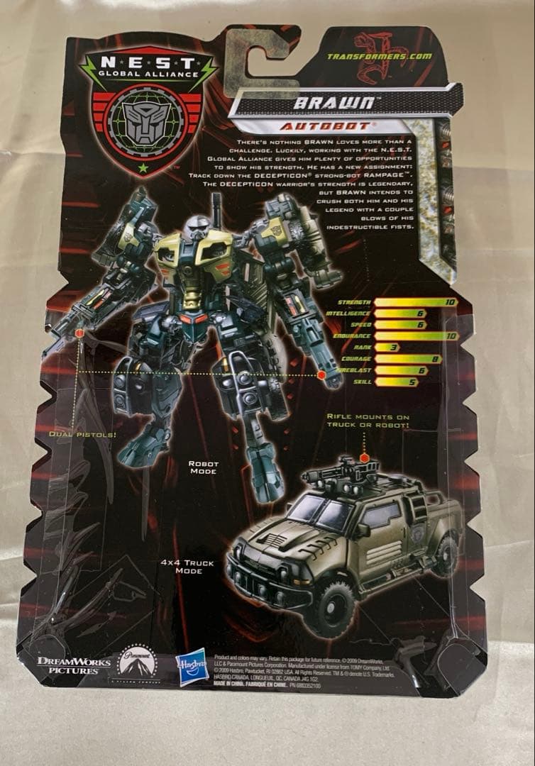 RA-29 N.E.S.T.ブローン 「トランスフォーマー/リベンジ」