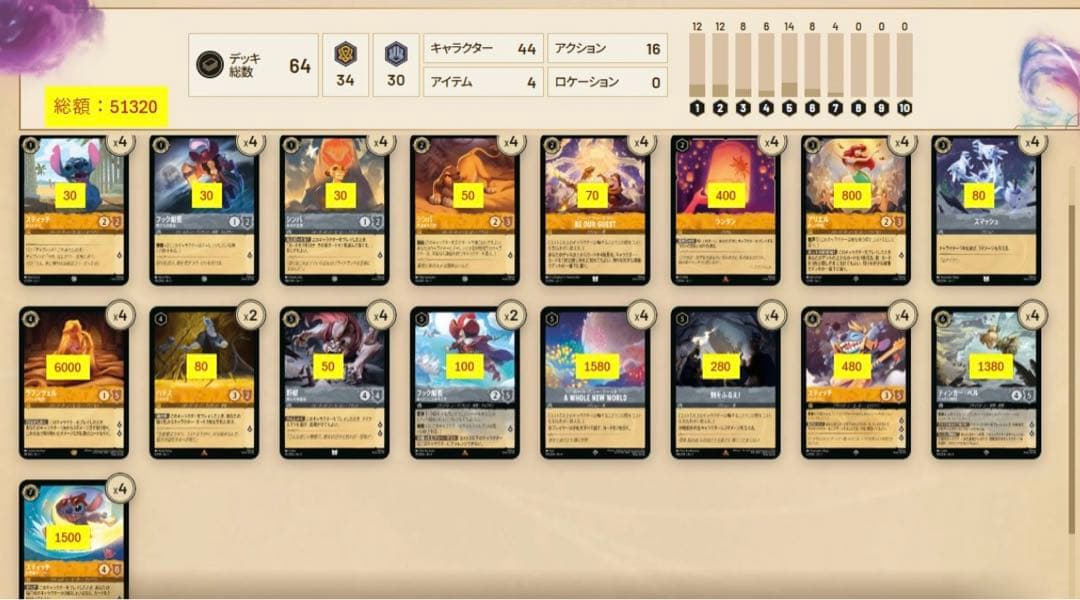 ロルカナ　アンバー&スティール　構築済みデッキ　ラプンツェル　スティッチ