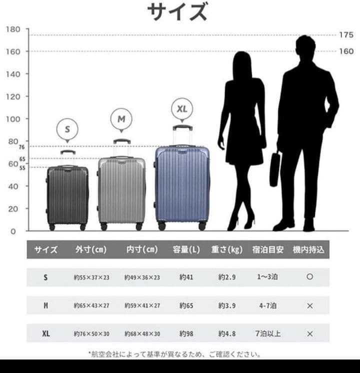 スーツケース XL 98L グレー キャリーケース TSAロック 軽量 耐衝撃