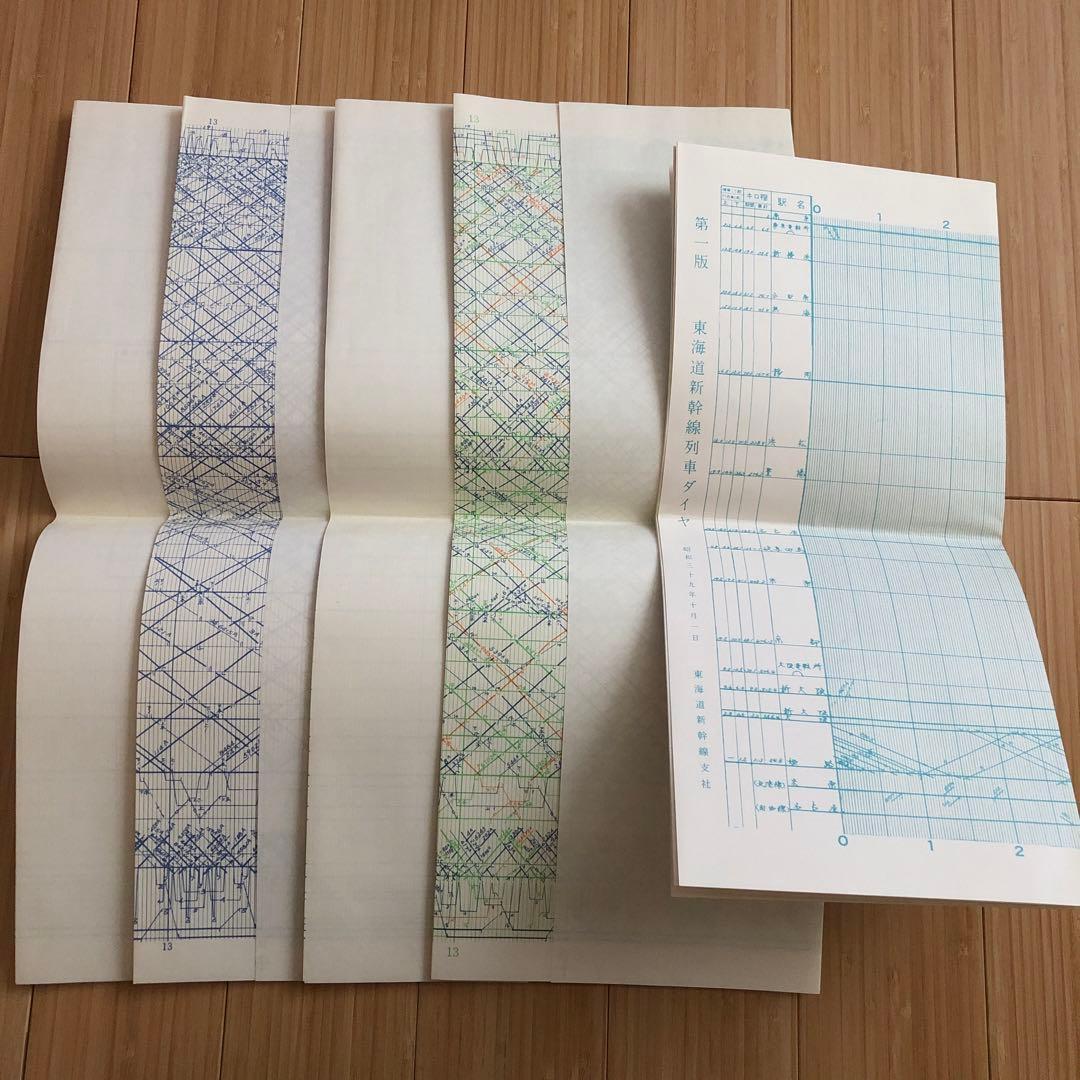 JR東海　東海道・山陽新幹線記念ダイヤ　実物1000部限定　ダイヤグラム　レア