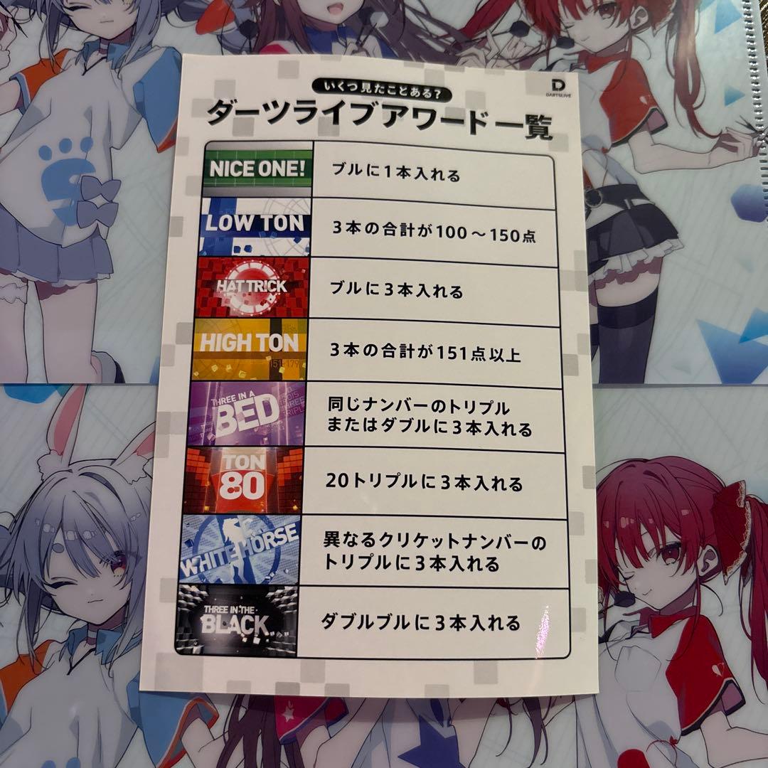 ダーツライブ20周年記念 ダーツライブカード jbstyle おまけ沢山
