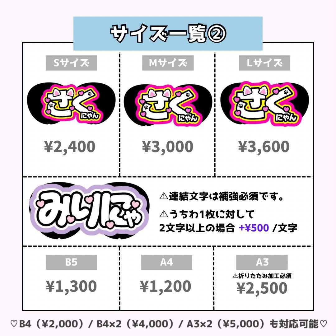 塩。ページ♡0308ネームボード うちわ文字 連結文字パネル オーダー