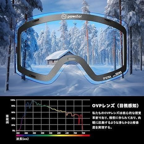 Powster スキーゴーグル 雪上OTGスキー板ゴーグル磁性交換レンズ付き