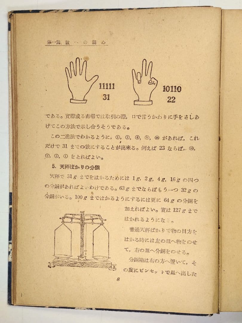 古書　數學と數學遊戯　松田道雄著　1948年