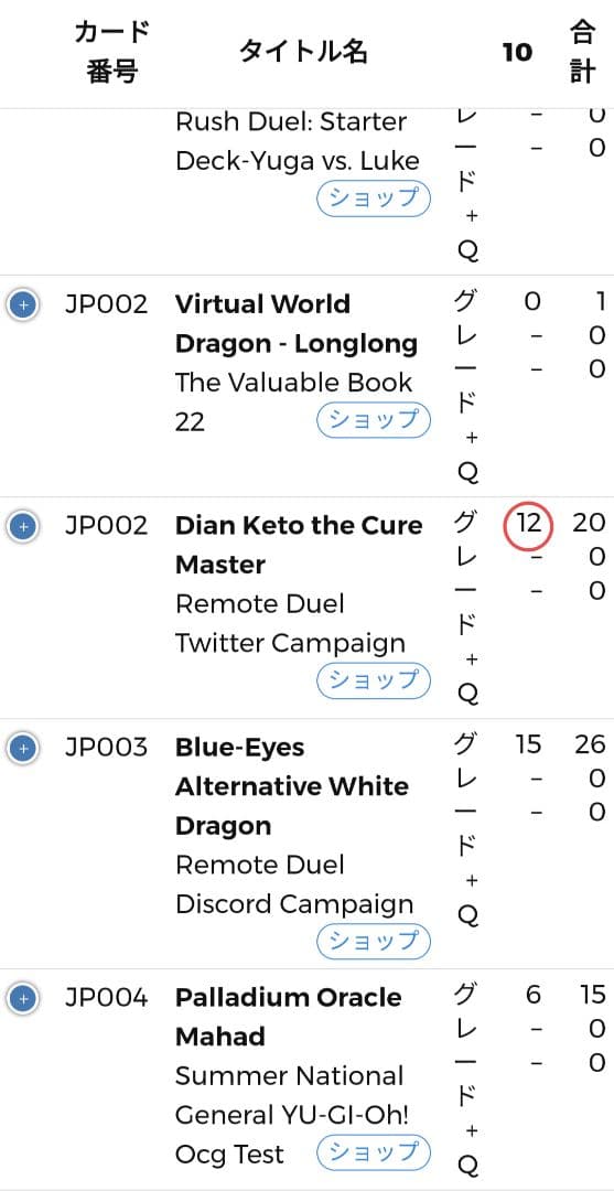 遊戯王 ブルーシークレット ブルシク 当選 治療の神 ディアンケト PSA10