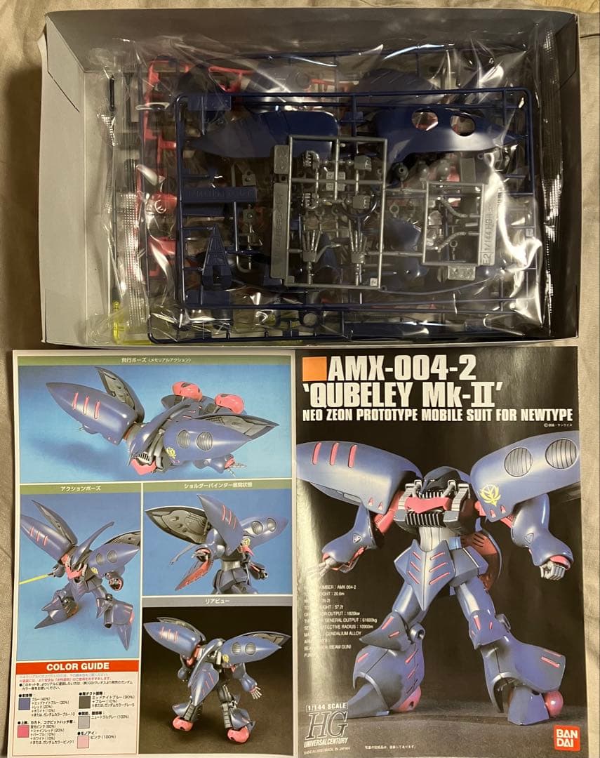 ガンプラ HG ダブルゼータ関連 5種セット 未組立