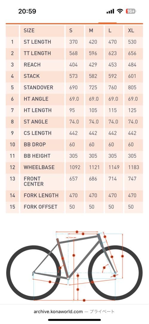 k*i様 本日最終　KONA UNIT X2018年式