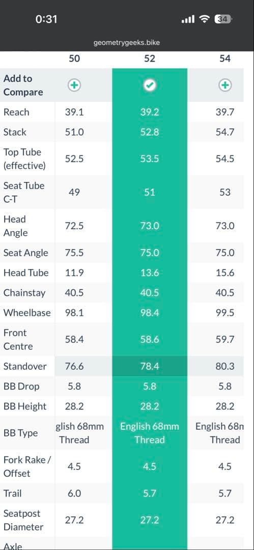 自転車本体 cannondale Capo Size 52 track