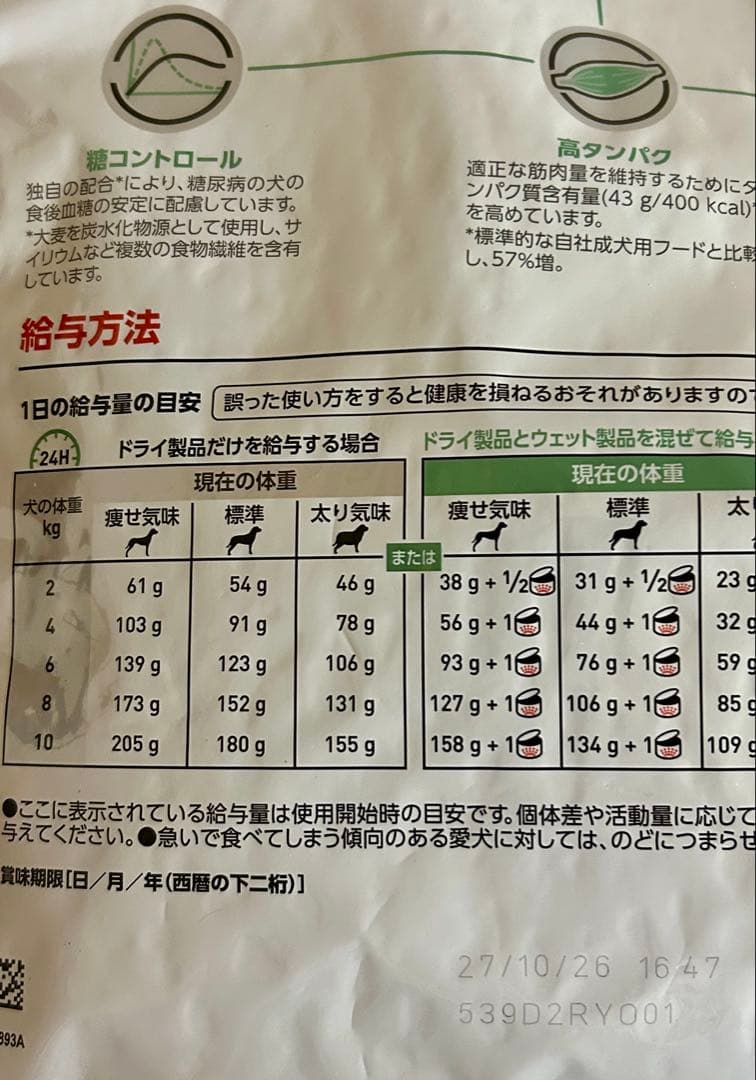 ロイヤルカナン 犬用 糖コントロール 3kg