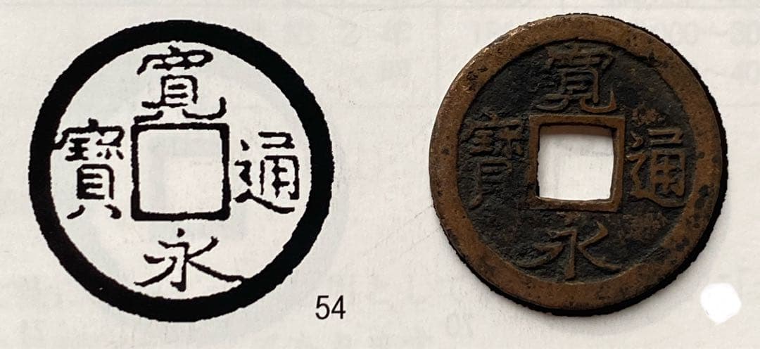 寛永通寳　延尾永　未勘銭　元文期　4枚セット　古銭　旧貨幣　骨董品