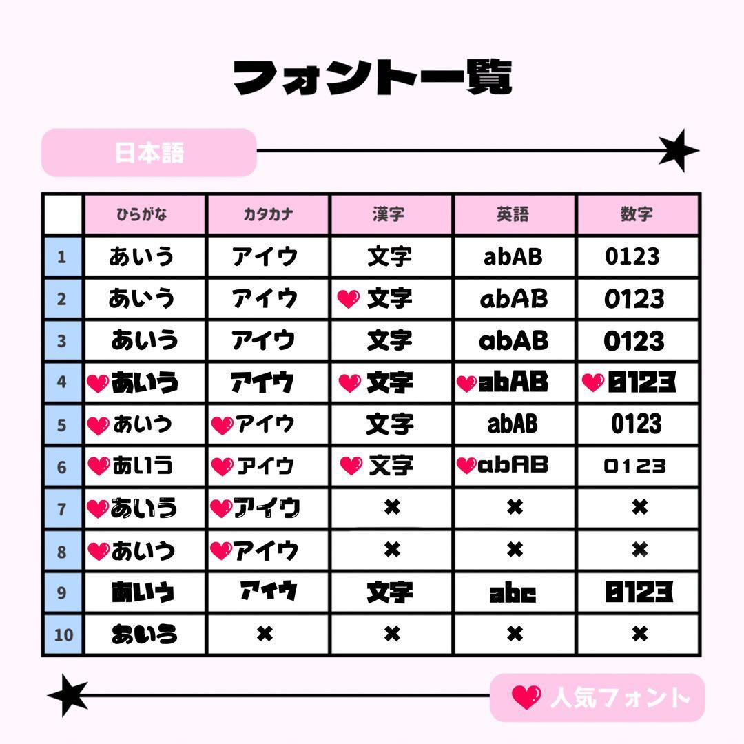 ネームボード うちわ文字 連結文字パネル オーダー 団扇屋さん