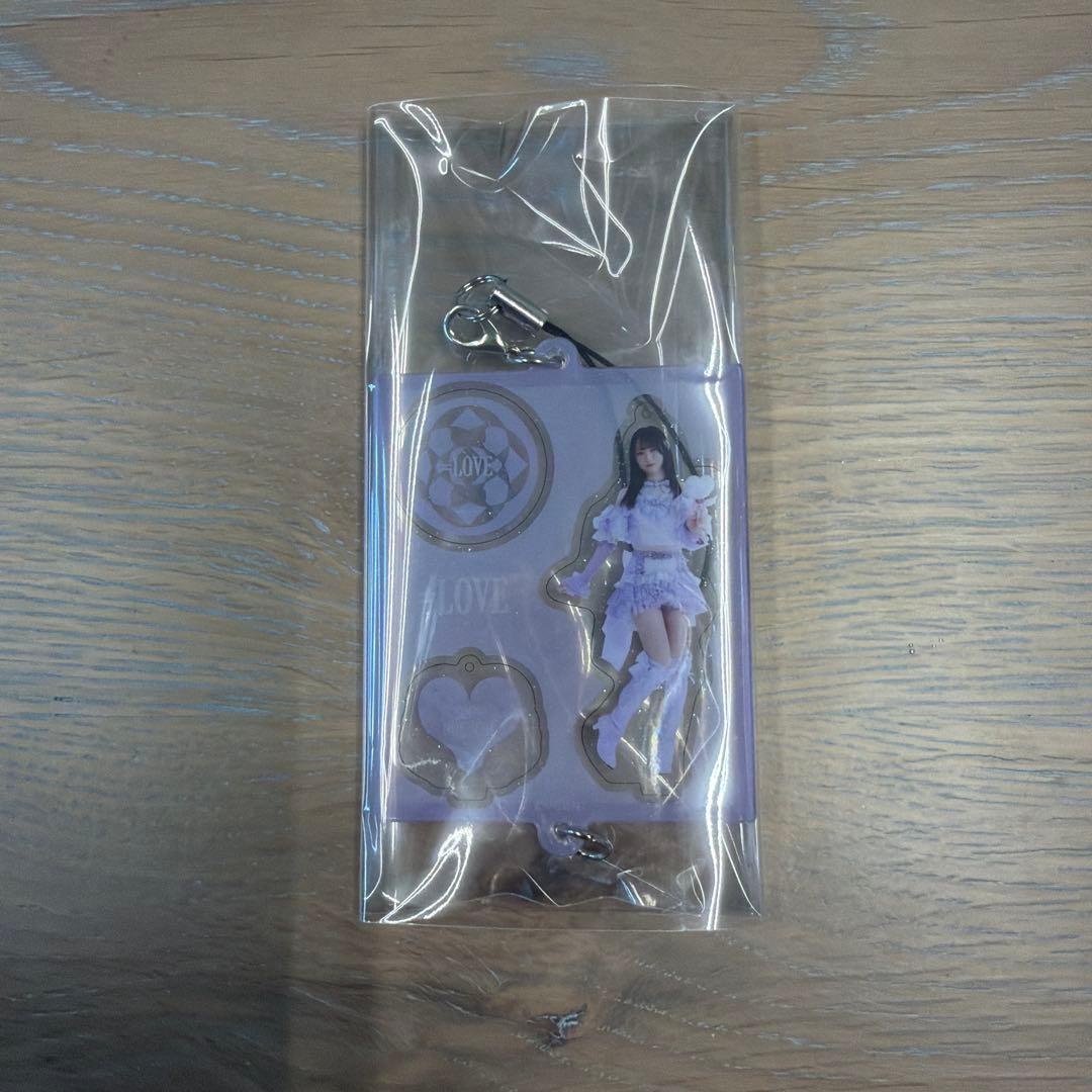 =LOVE野口衣織　まとめ