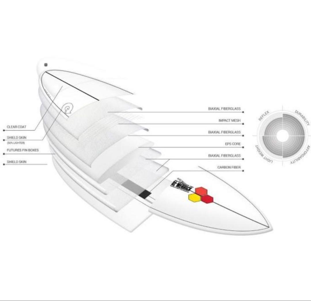 アルメリック サーフボード チャネルアイランズ PODMOD ポッドモッド6.6