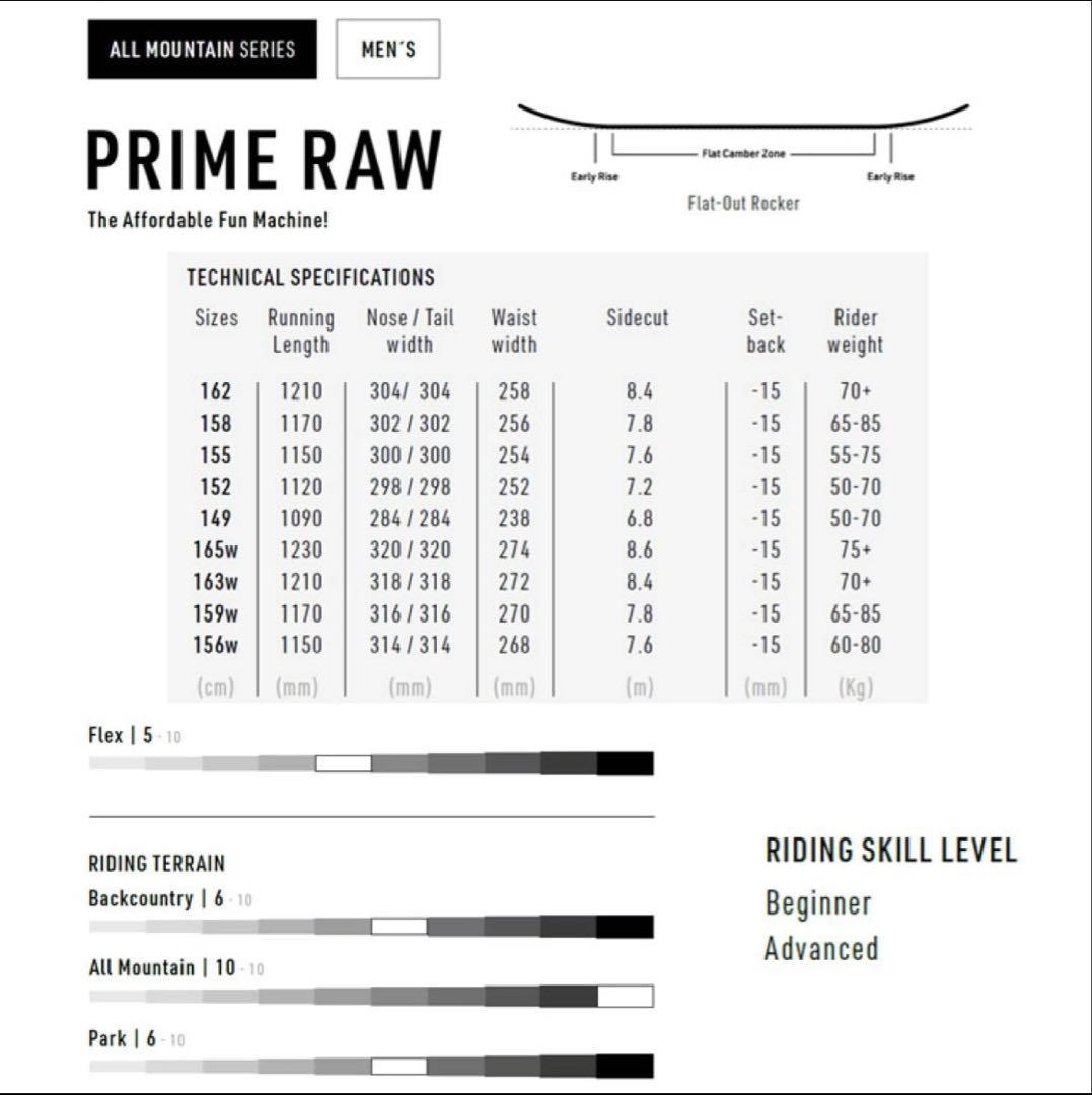 NITRO PRIME RAW 163cm WIDEスノーボード