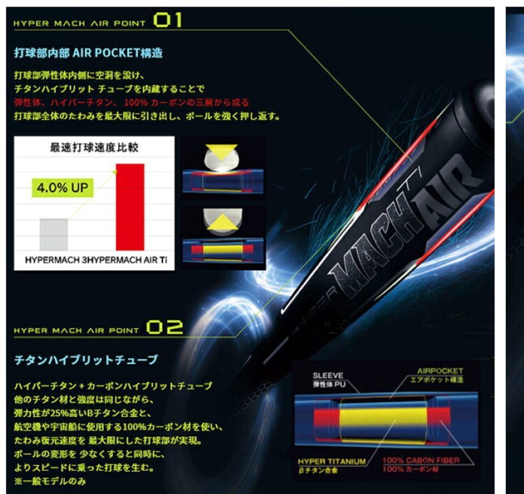 Rawlings HYPER MACH-AIR 軟式バット