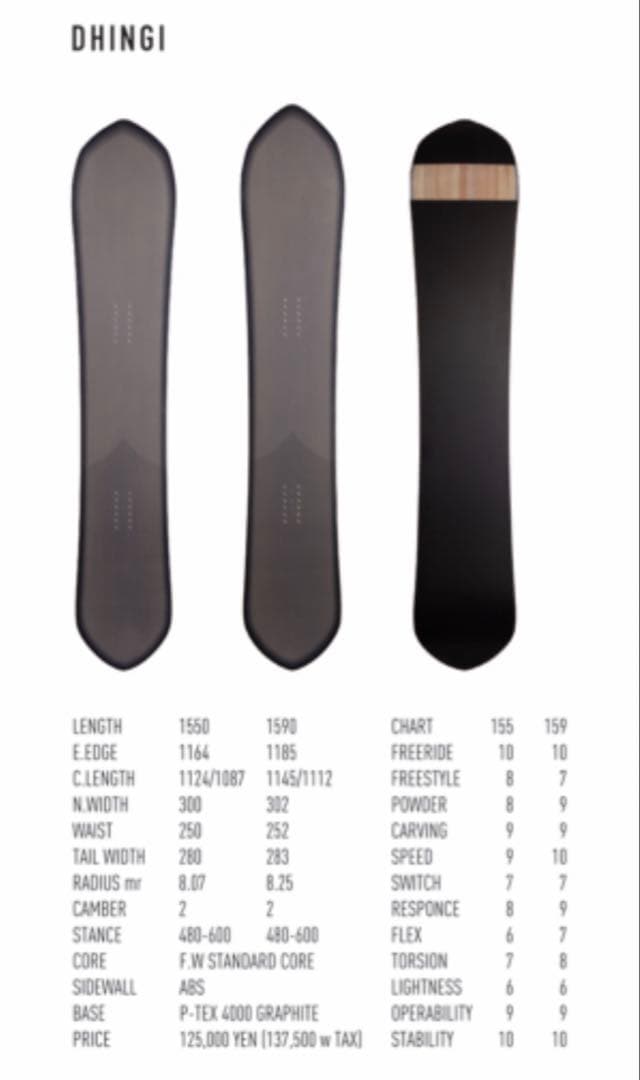 スノーボード T.J BRAND DHINGI 159cm 25-26