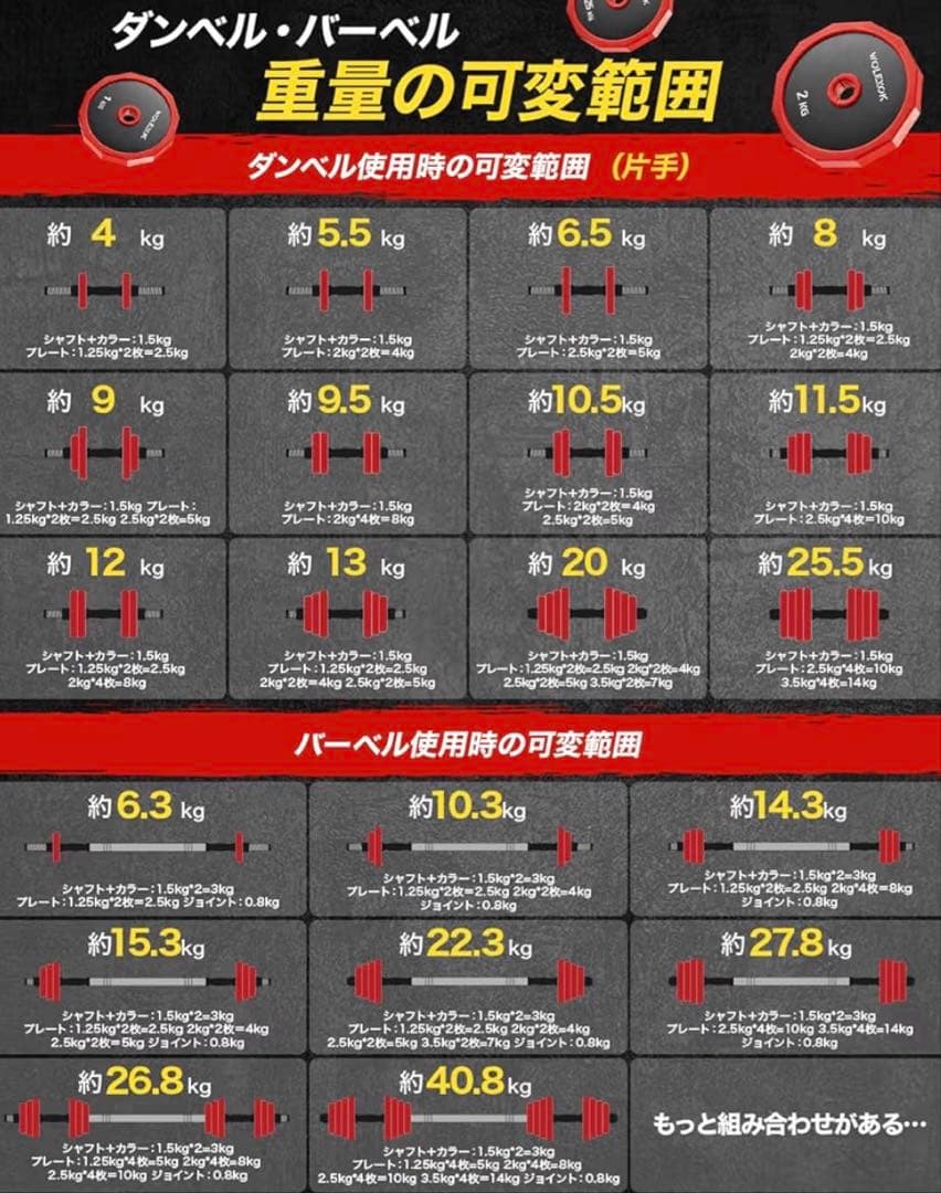 宅トレに最適♪Wolfyok 25kg 可変式ダンベル