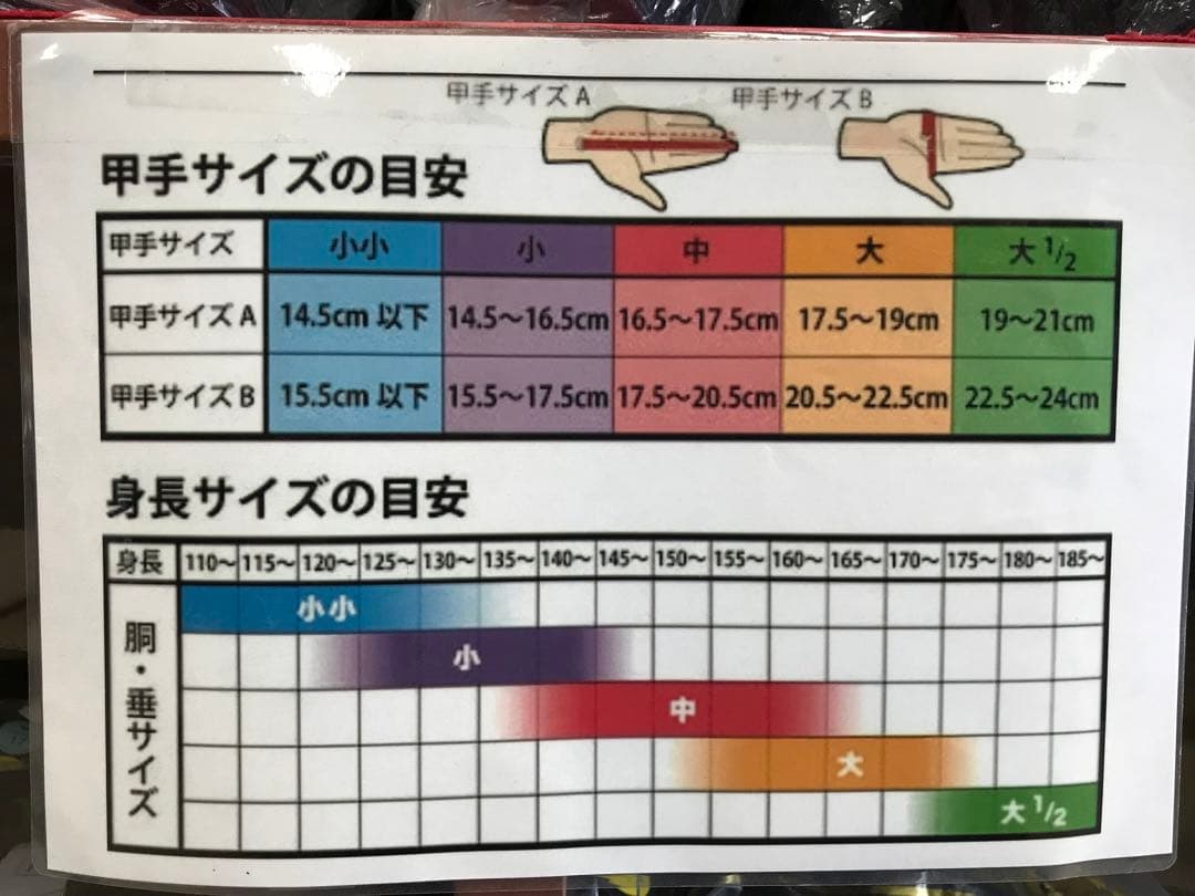 織刺し小手　Mサイズ