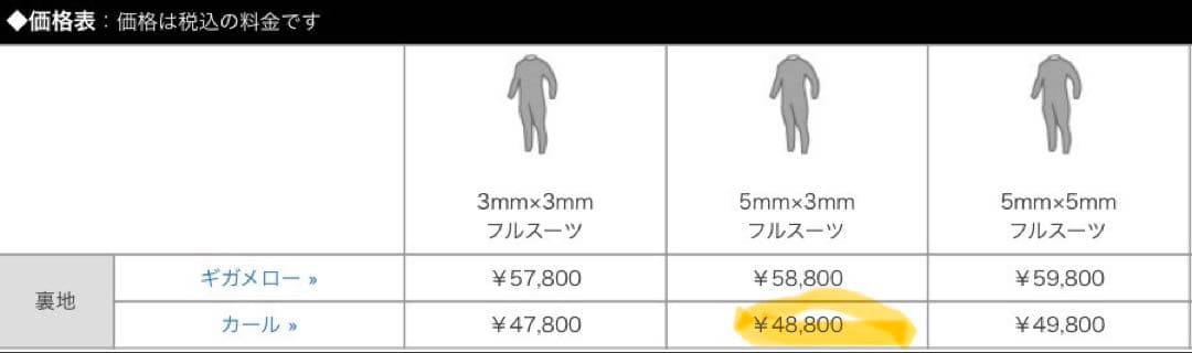 Taka　　美品　セミドライ　ウェットスーツ　5mm/3mm