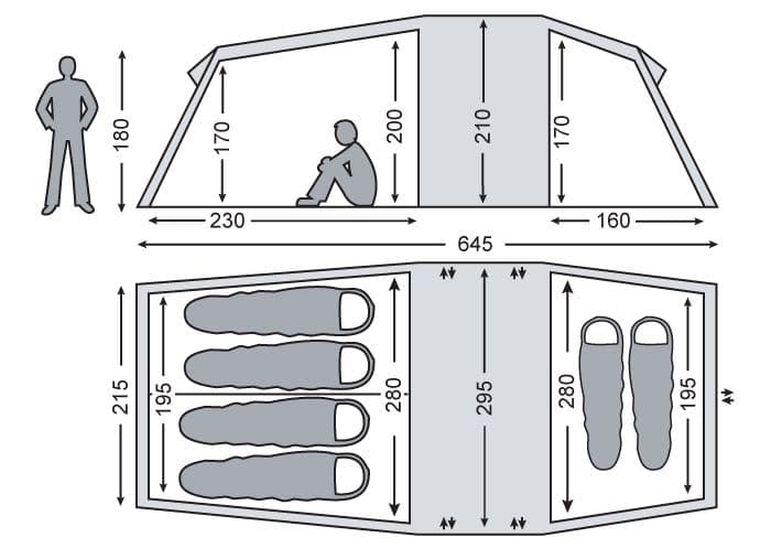 ノルディスク レイサ6