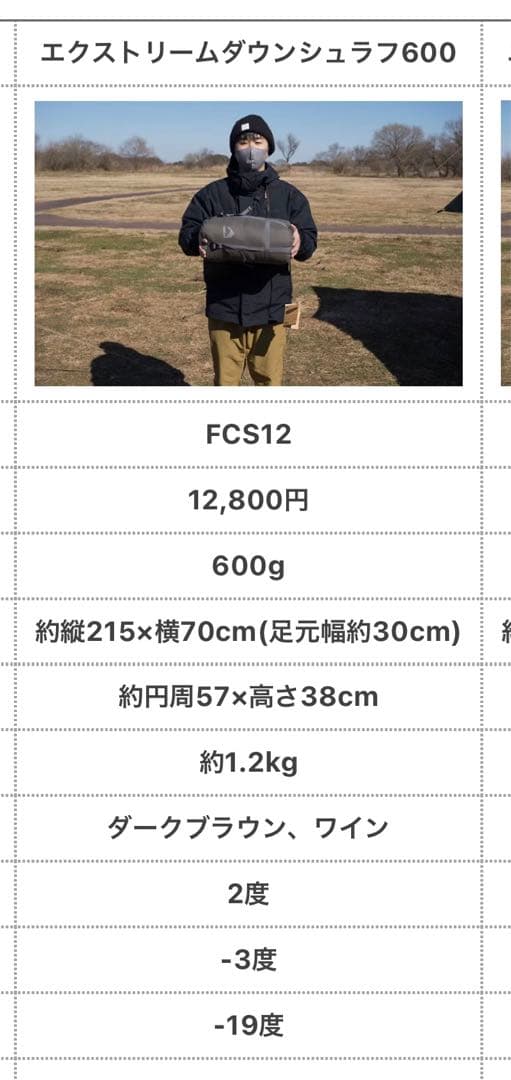ワークマン　エクストリームダウンシュラフ600