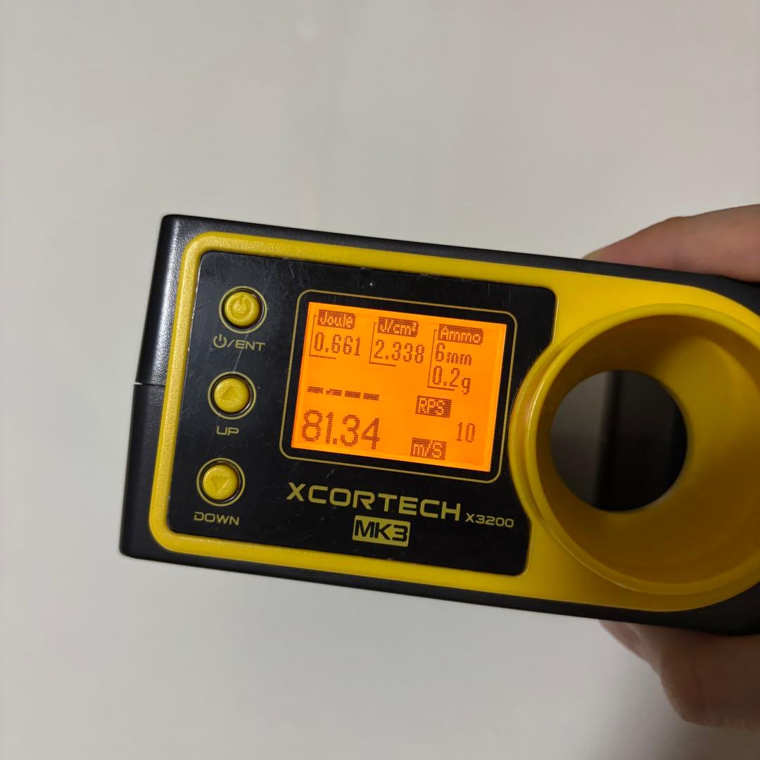 ゆ*ん様 東京マルイ　次世代電動ガン　AK47 TYPE-3