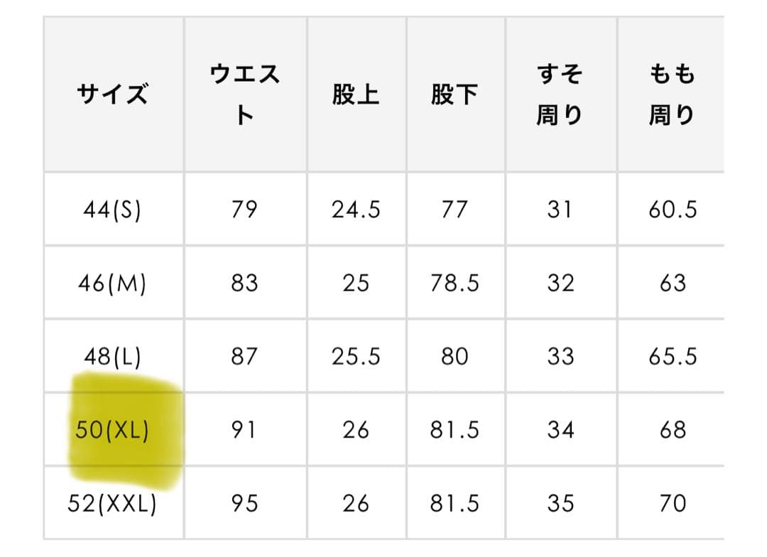 ブラックMARK & LONA Distort 5PK Pants | MEN