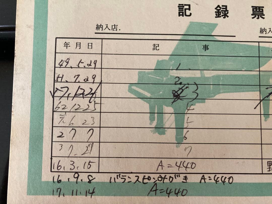 KAWAI アップライトピアノ 黒