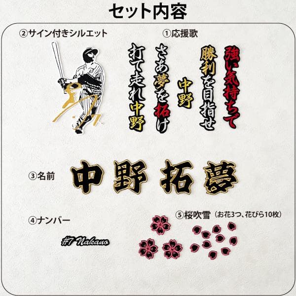 阪神タイガース 中野拓夢 刺繍ワッペン 5点セット【黒】桜ふちピンク　応援歌