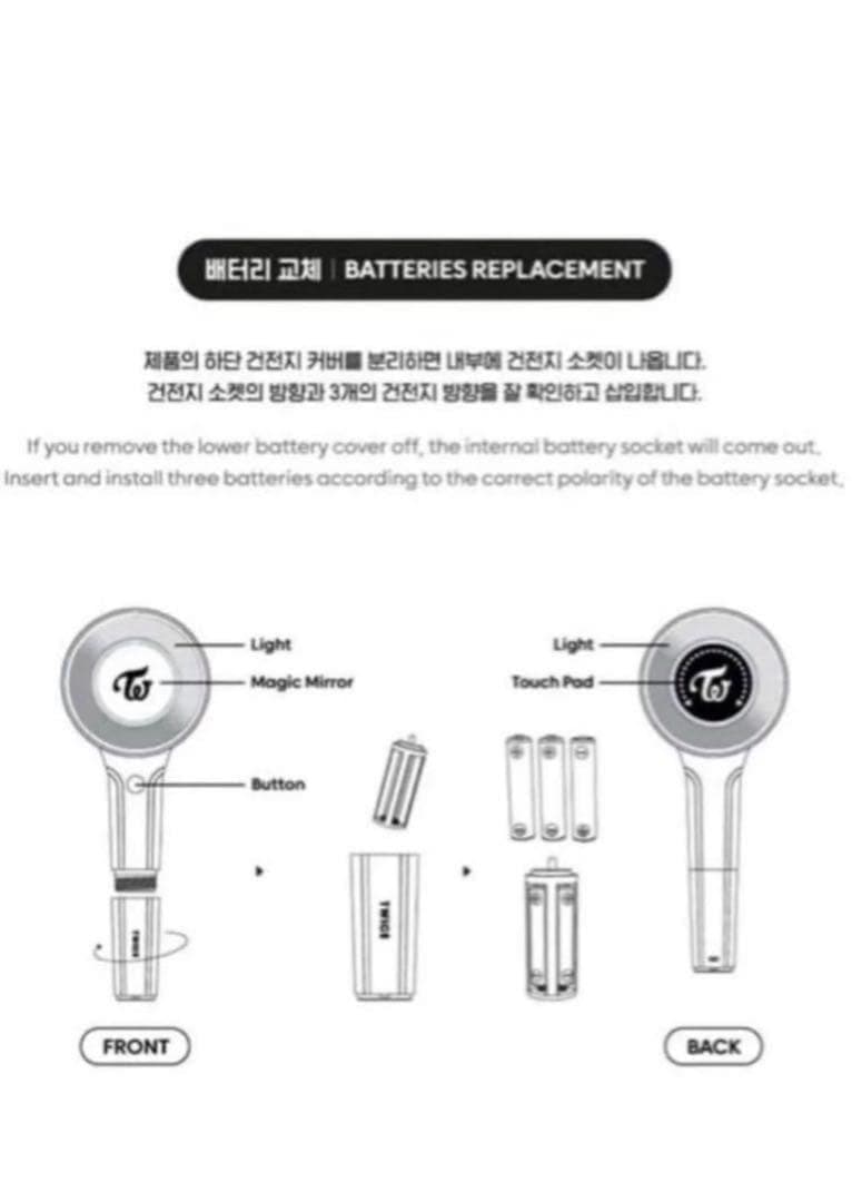 ２個セット　ペンライト　TWICE CANDYBONG VER.3　新品未開封