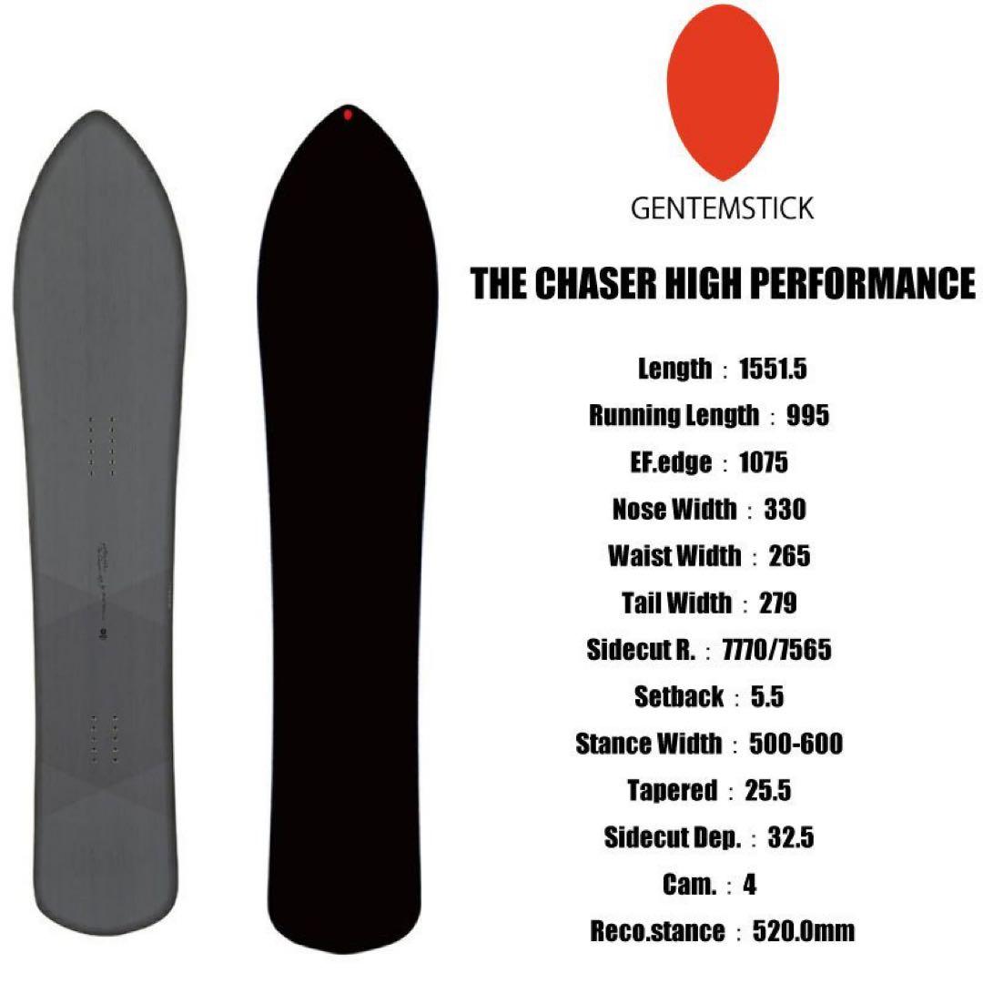 Gentemstick the chaser HP 21-22 モデル　グレー