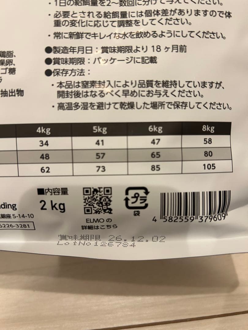 ELMO ドライキャットフード尿路ケア　12.8kg