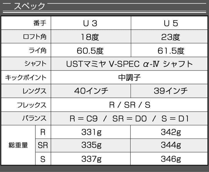 【新品】最新UTが2本選べて超激安！ダイナミクス USTマミヤ仕様 2本セット