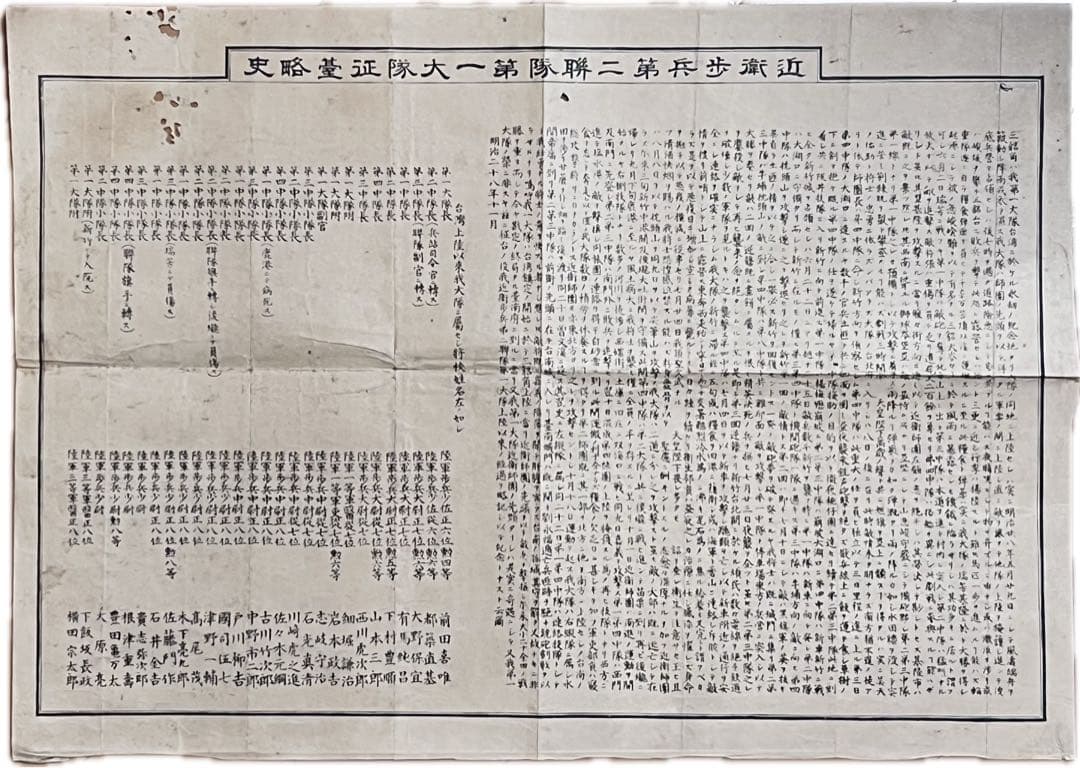 極稀少 明治28年 近衛歩兵第二連隊第一大隊 征台の役従軍史略 将校名簿付古文書